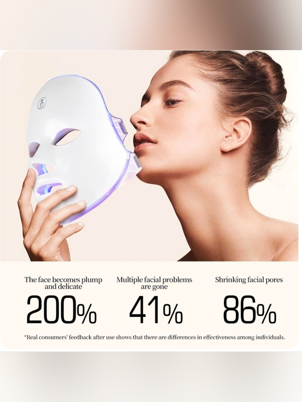 NEW LED Face Mask Skincare Device